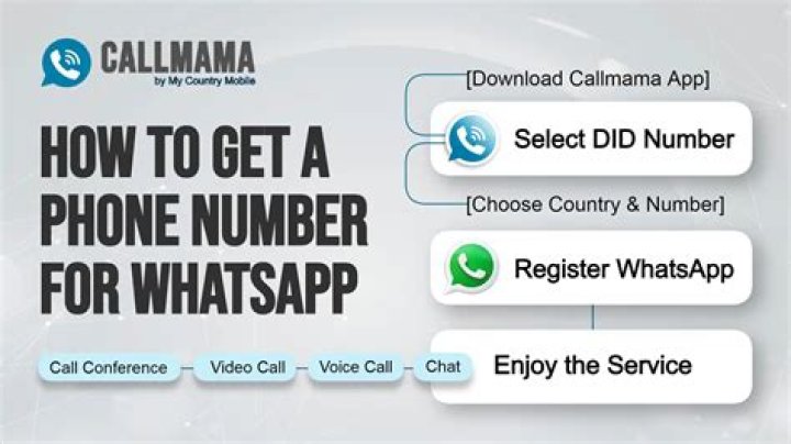 CJ So Cool Phone Number, Whatsapp Number Email, Text Number, Manager