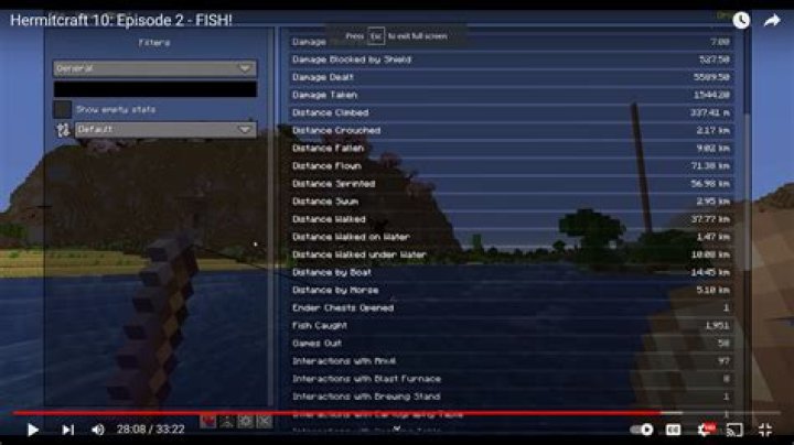 Two Much Grian video statistics